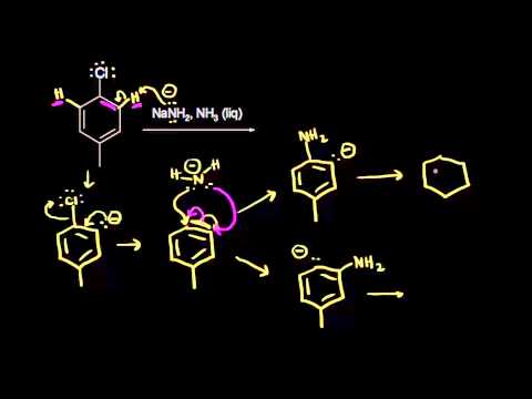 Видео: Реакция нуклеофильного ароматического замещения II
