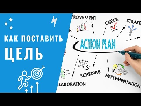 Видео: Как ставить цели в XMind | Постановка целей