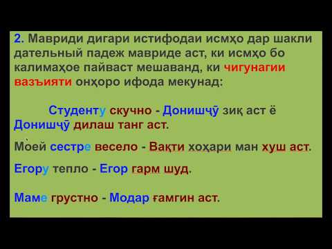 Видео: Русӣ меомӯзем. Дарси 18: Мавридҳои истифодаи шакли дательный падежи исмҳо