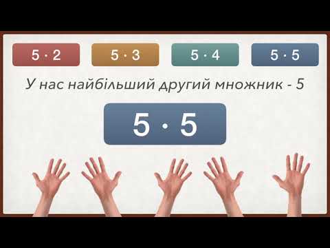 Видео: Таблиця множення числа 5