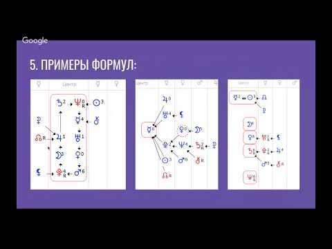 Видео: Формула Души: примеры формул