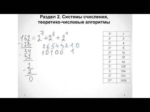 Видео: Вступительные испытания по предмету «Основы программирования»