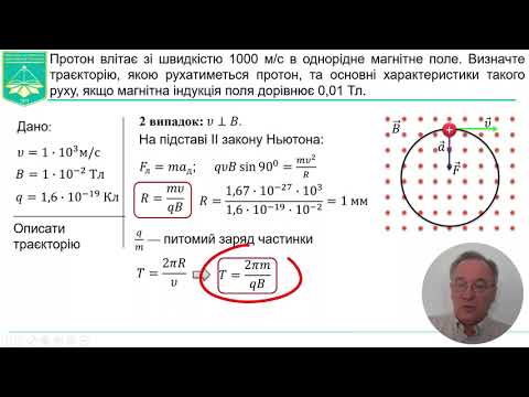 Видео: Розв'язування задач з теми "Сила Лоренца"