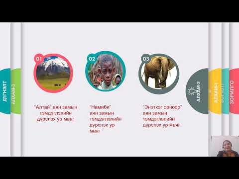 Видео: Аялсан газрынхаа нөхцөл байдлыг мэдрэмж, сэтгэгдэлтэйгээ холбон бичих/Багш Б.Батхишиг/