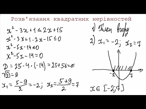 Видео: Розв'язування квадратних нерівностей