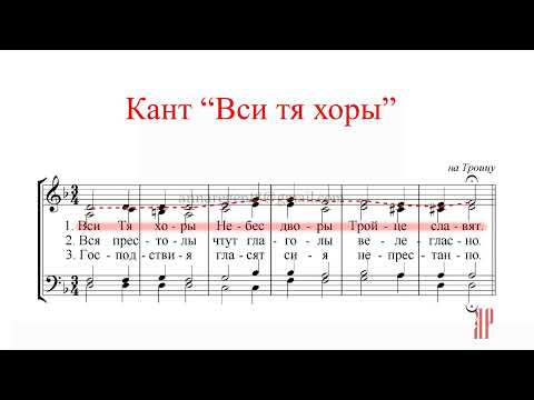 Видео: ВСИ ТЯ ХОРЫ, Кант на Троицу - Сопрановая партия