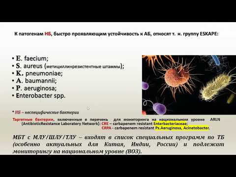 Видео: Принципы и правила назначения антибиотиков во фтизиатрии