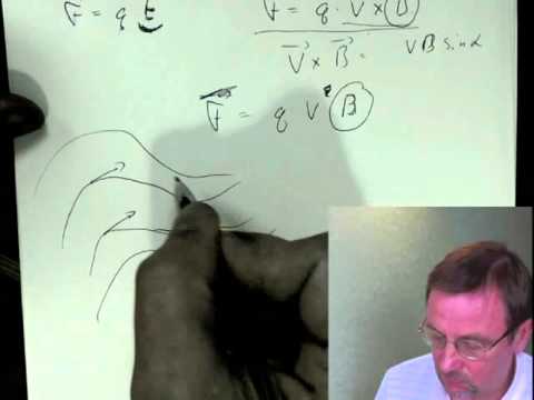 Видео: Уравнения Максвелла. Лекция 2: поток поля, дивергенция.