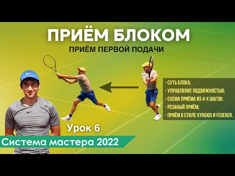 Видео: Приём подачи блоком в большом теннисе (приём первой подачи) | Система мастера