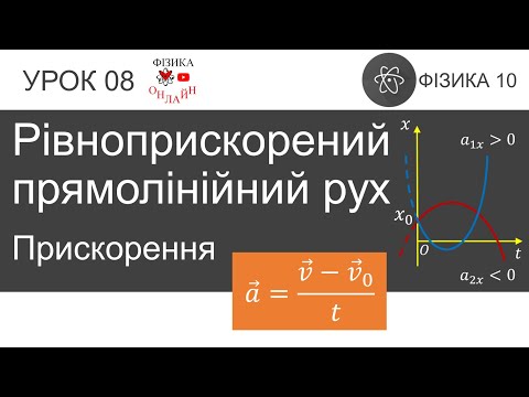 Видео: Фізика 10. Урок-презентація «Рівноприскорений прямолінійний рух. Прискорення»