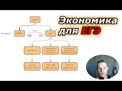 Видео: Урок 3. Долг уменьшается равномерно до конца