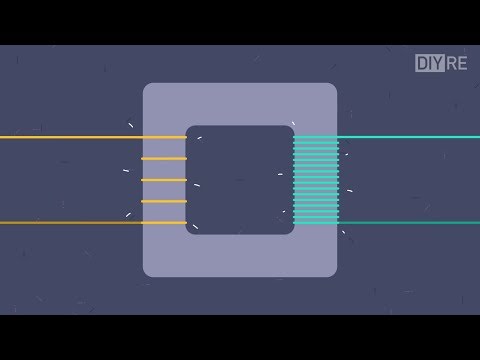 Видео: Что такое аудиотрансформаторы? Почему они так хорошо звучат?