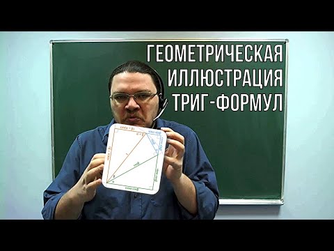 Видео: Геометрическая иллюстрация тригонометрических формул | Ботай со мной #007 | Борис Трушин !