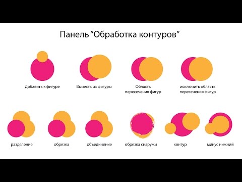 Видео: Панель "Обработка контуров" - 1