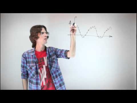 Видео: Ряды Фурье