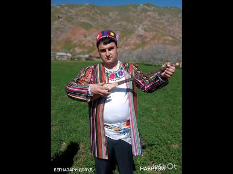 Видео: 12 января 2024 г.