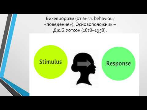 Видео: Психология как наука