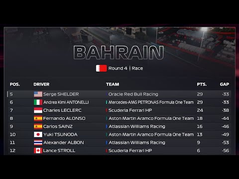 Видео: ВТОРОЙ СЕЗОН КАРЬЕРЫ ПИЛОТА В F1 25💥БАХРЕЙН 4/24