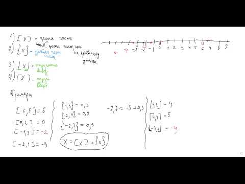 Видео: Что такое остаток. Модульная арифметика. Алгоритм Евклида. Бинарное возведение в степень.