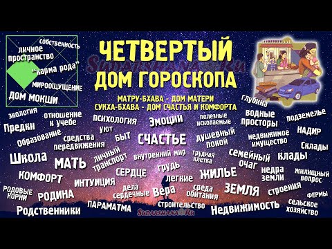 Видео: Характеристики и значения 4-го дома гороскопа