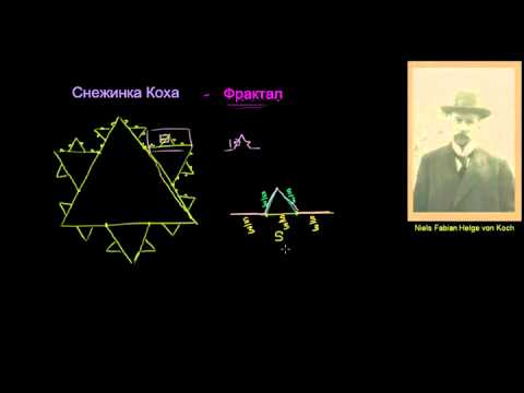 Видео: Снежинка Коха