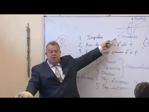 Видео: Ноу-хау Lifexpert и открытия Вячеслава Губанова в эзотерике