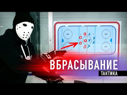 Видео: Как вставать на вбрасывании? / Стандарты / Расстановка в зоне обороны.
