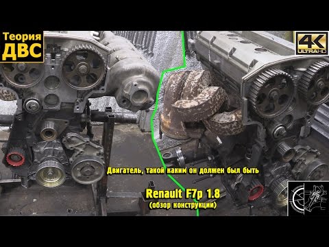 Видео: Двигатель, такой каким он должен был быть: Renault F7p 1.8 (обзор конструкции)