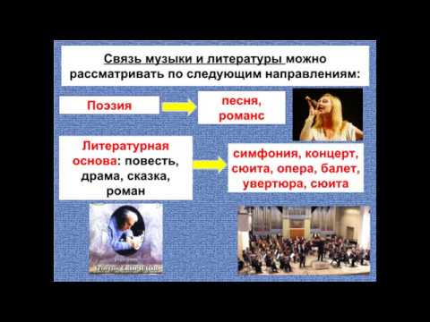 Видео: 5 класс  Урок 1  Что роднит музыку с литературой