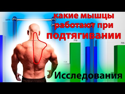 Видео: Какие Мышцы Работают при ПОДТЯГИВАНИИ ( 4 Варианта Хвата ) Фитнес Эксперт Кир