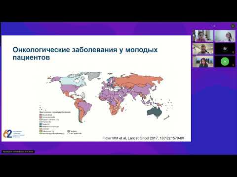 Видео: Пре-интенсив RUSSCO и Школы Химиотерапевтов по раку молочной железы (вебинар 28 января 2025)