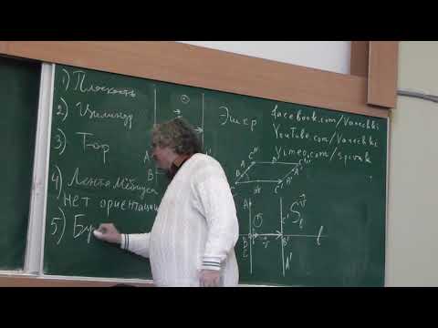 Видео: 104 Плоскость, цилиндр, тор, лист Мёбиуса, бутылка Клейна