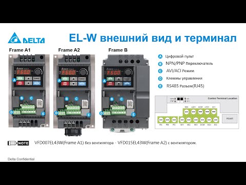 Видео: Запись вебинара по новой бюджетной серии приводов VFD-EL-W
