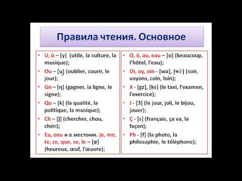 Видео: Французский язык. Уроки французского #6 - Правила чтения. Краткое пособие (1)