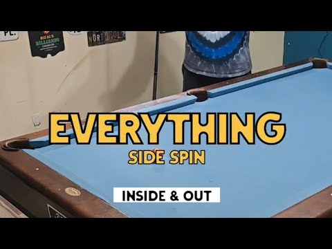 Видео: Все наизнанку (Inside Out)