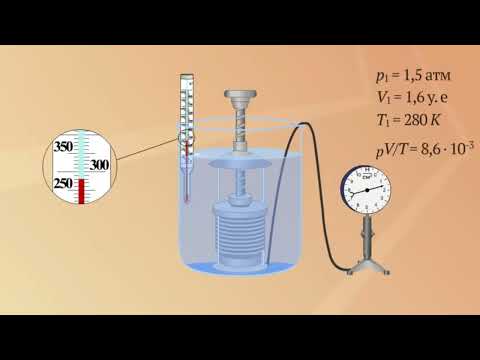 Видео: Идеалдык газ абалынын теңдемеси