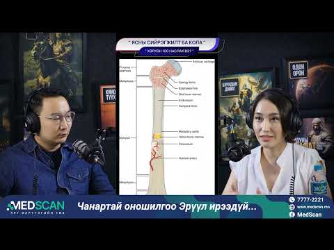 Видео: Ясны сийрэгжилт ба Кола - ХЭРХЭН 100 НАСЛАХ ВЭ?