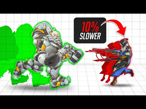 Видео: 10 секретных советов об Overwatch, о которых вы не знали