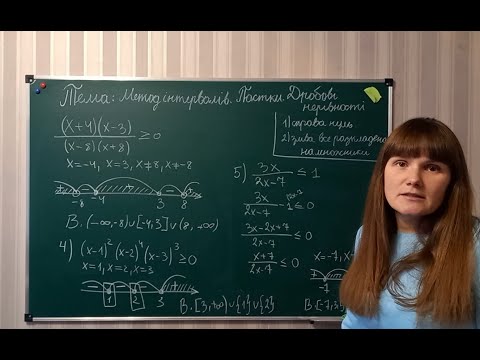 Видео: Метод інтервалів. Пастки. Дробові нерівності