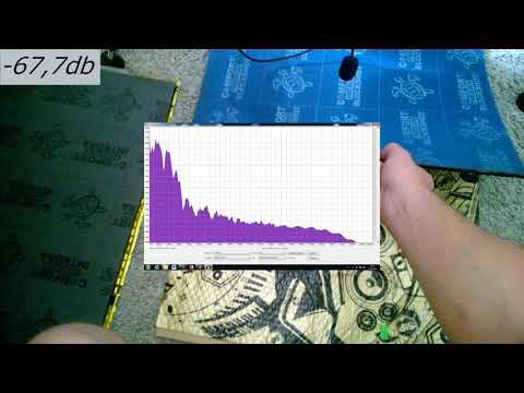 Видео: Тест Шумоизоляции. Лаборатоная работа №2