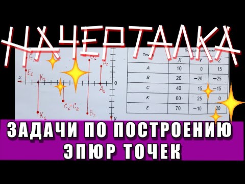 Видео: ЗАДАЧИ ПО ОСНОВАМ НАЧЕРТАТЕЛЬНОЙ ГЕОМЕТРИИ. МЕТОДЫ ПРОЕЦИРОВАНИЯ И ЭПЮРЫ ТОЧЕК. №1