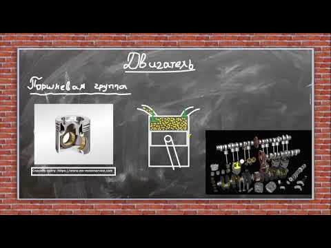 Видео: 6. Устройство автомобиля. Двигатель. КШМ. Подвижная группа. Поршневая группа
