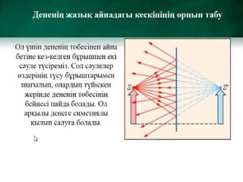 Видео: Жазық айнадағы кескінді зерттеу