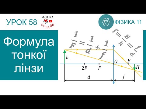 Видео: Фізика 11. Урок-презентація «Формула тонкої лінзи»