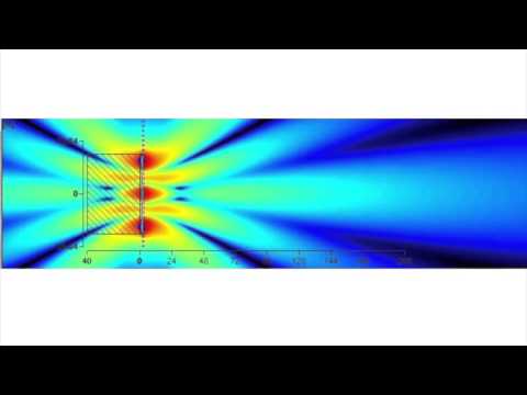 Видео: ТЕХНИКА: РАЗМЕЩЕНИЕ И НАСТРОЙКА САБВУФЕРА LIVE SOUND — ЛЕВЫЙ, центральный, линейный, кардиоидный,...