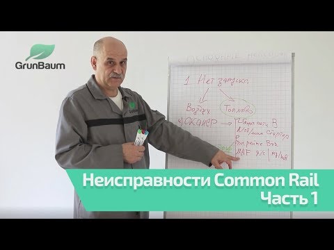 Видео: Неисправности CR: нет запуска, плохой запуск, неравномерный холостой ход. Часть 6