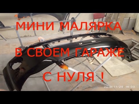 Видео: Выбираем гараж для мини малярки