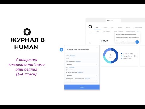 Видео: Human. Журнал. Створення компетентнісного оцінювання (1-4 класи)