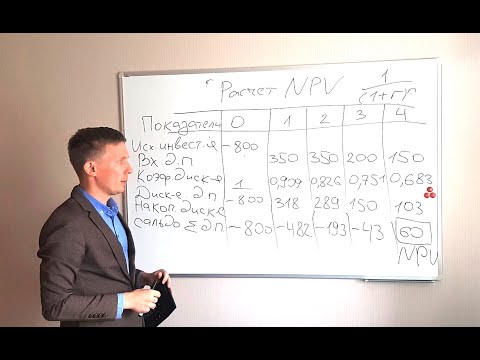 Видео: NPV, PI, DPP, IRR. Чистая приведенная стоимость и дисконтирование #npv #irr #excel #дисконтирование