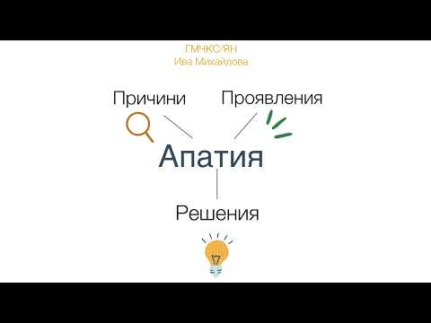 Видео: Апатия: причини, проявления и начини да се справите с нея
